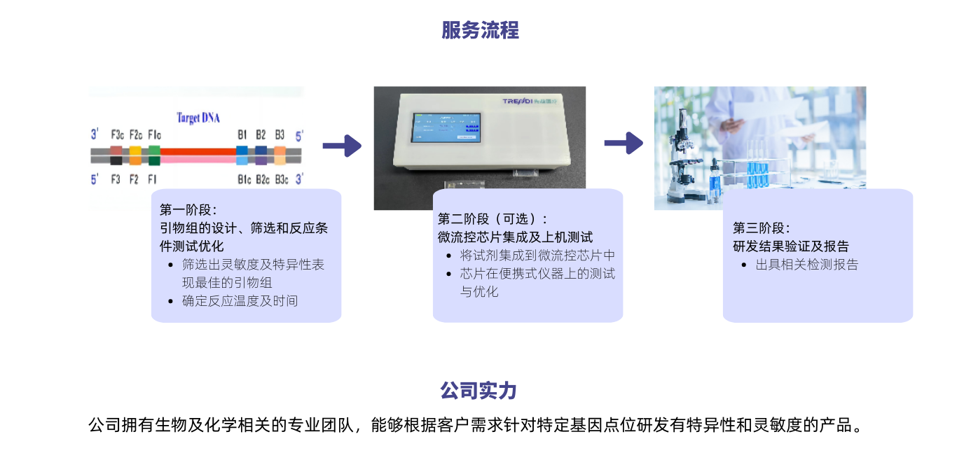 灰褐色室内设计师介绍西式分享中文Website (7).png