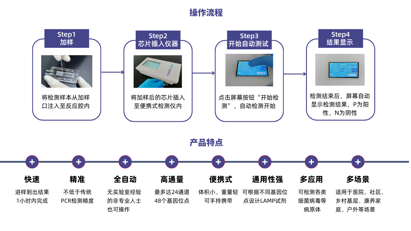 灰褐色室内设计师介绍西式分享中文Website (19).png