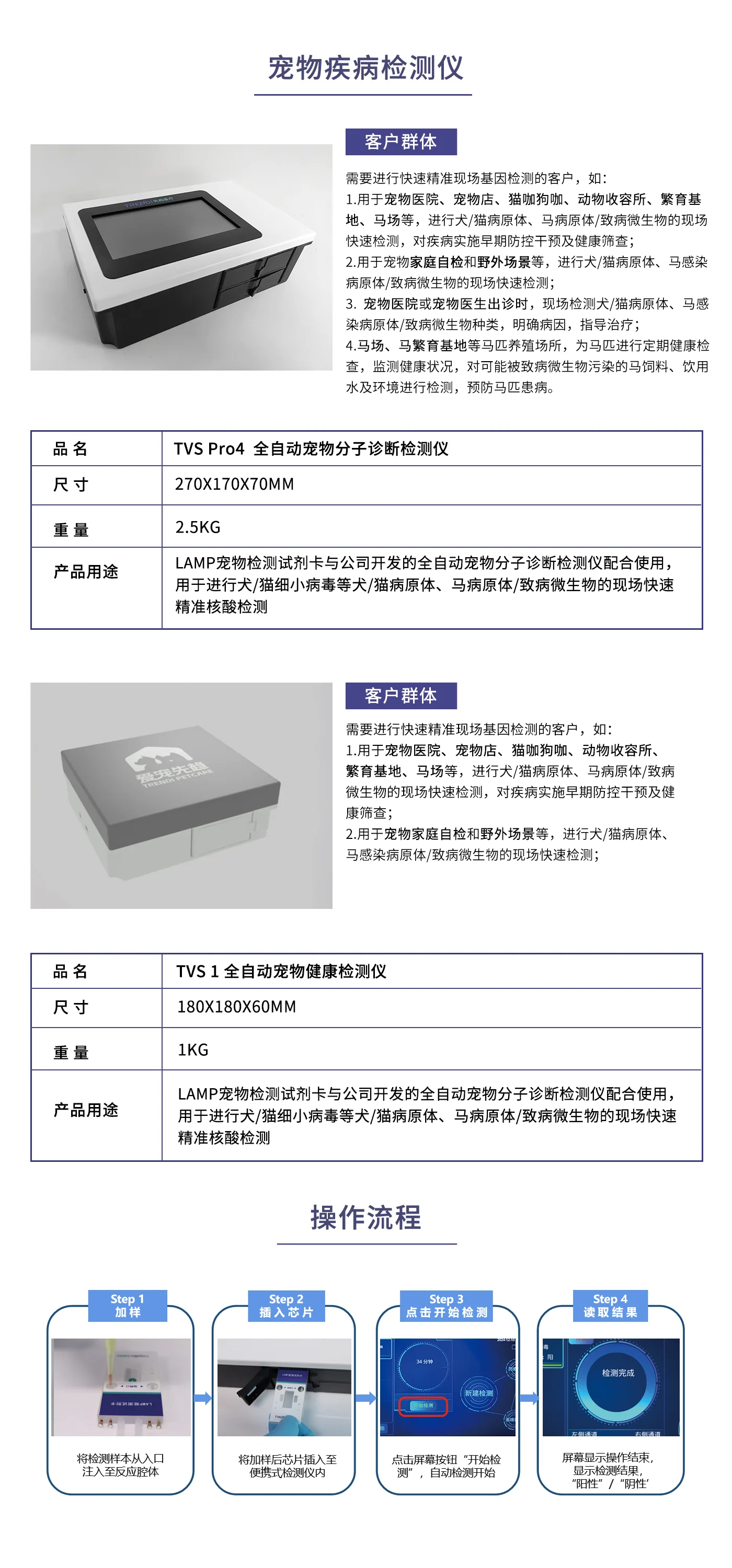 2.宠物疾病检测仪.webp