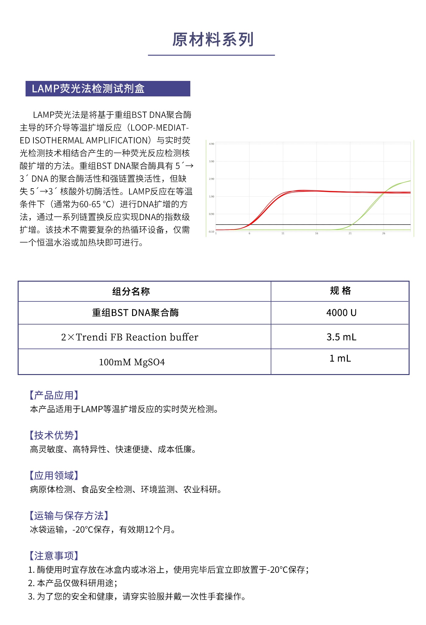 3.LAMP荧光法检测试剂盒_看图王.jpg